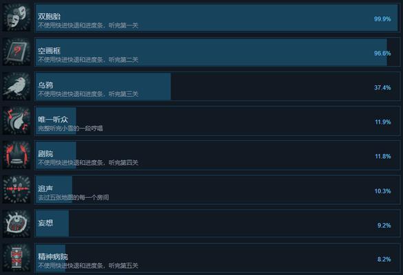 2023冬幕节全成就达成方法（魔兽世界玩家必看，15个段落详解达成方法！）