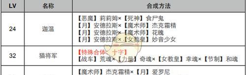 女神异闻录4（探究死神面具技能的攻击效果和使用方法，提高游戏体验）