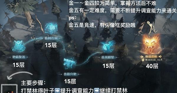 《哈利波特魔法觉醒》玩法攻略（寻踪觅影魔法无限）