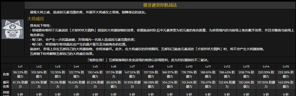 原神五郎技能强度解析（揭秘五郎技能背后的秘密）