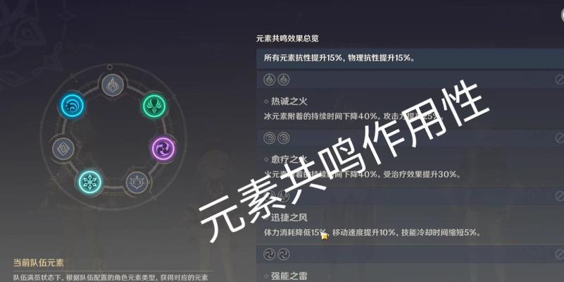 原神元素共鸣系统全解析：打造最强角色的攻略