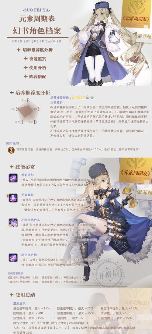 《以幻书启世录》幻书强度排行榜全幻书培养优先级一览（探索幻书的力量）