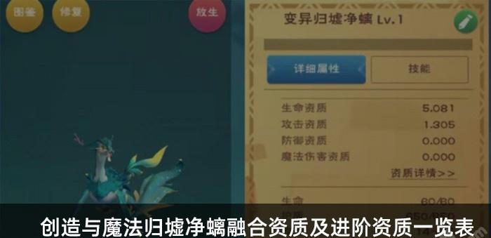 《创造与魔法》6阶白虎进阶材料一览（游戏玩家必备）