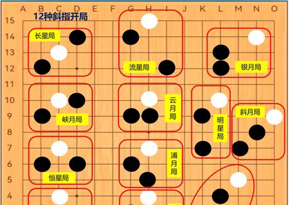 《以鸣沙客栈新手怎么开局最佳开局攻略》（掌握关键技巧）