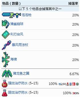 泰拉瑞亚巨兽鲨合成方法大揭秘（打造最强战斗利器）