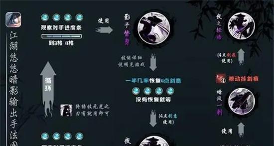 江湖悠悠最强武器排名有哪些？武器排名介绍是什么？